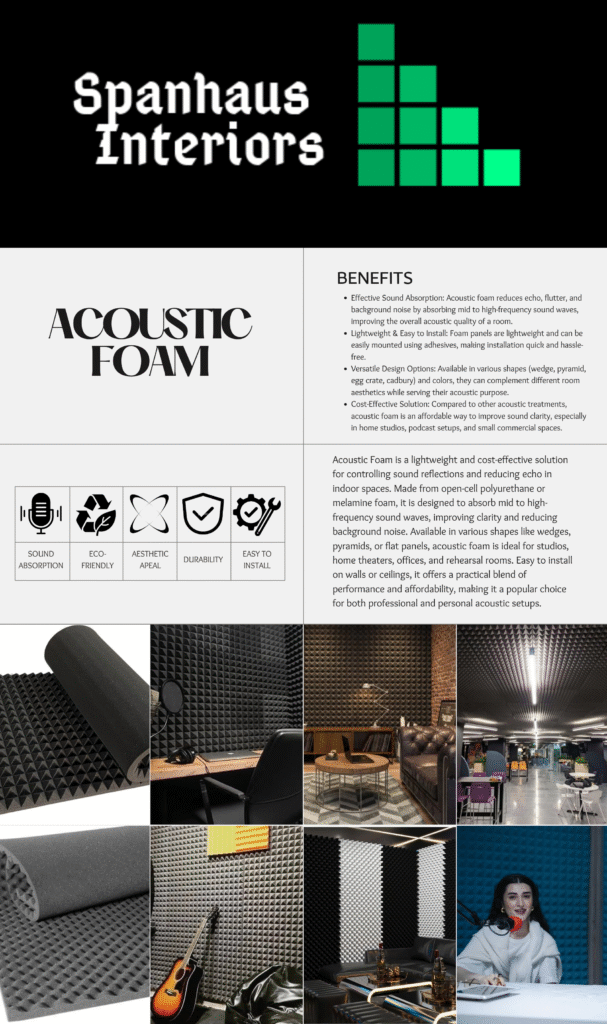 acoustic foam description
