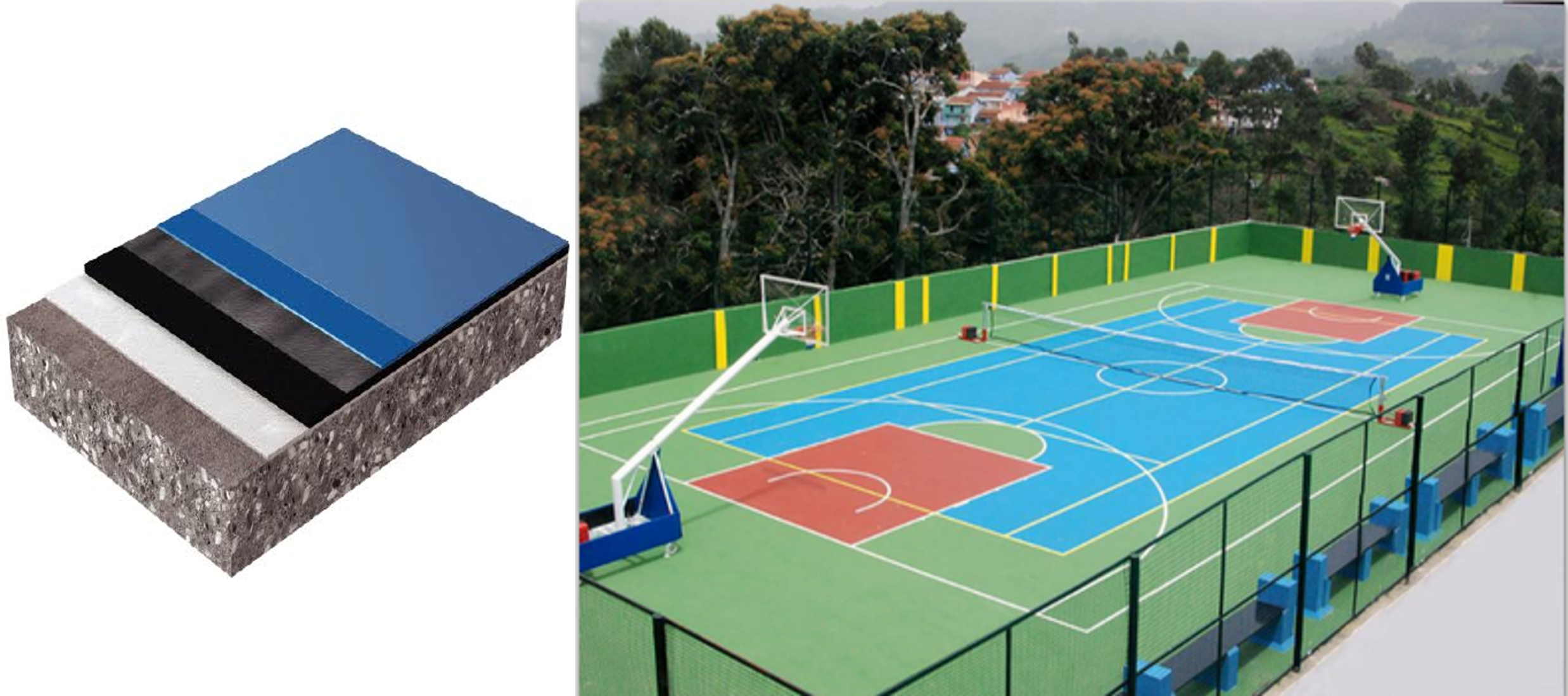synthetic sports flooring